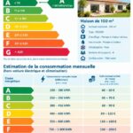 Maison à construire à Casteljaloux (47700)